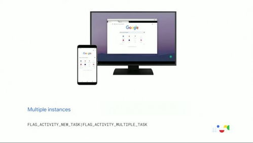 表情 Android迎来新功能 连接外接显示器秒变PC 显示器 安卓 谷歌 新浪科技 表情
